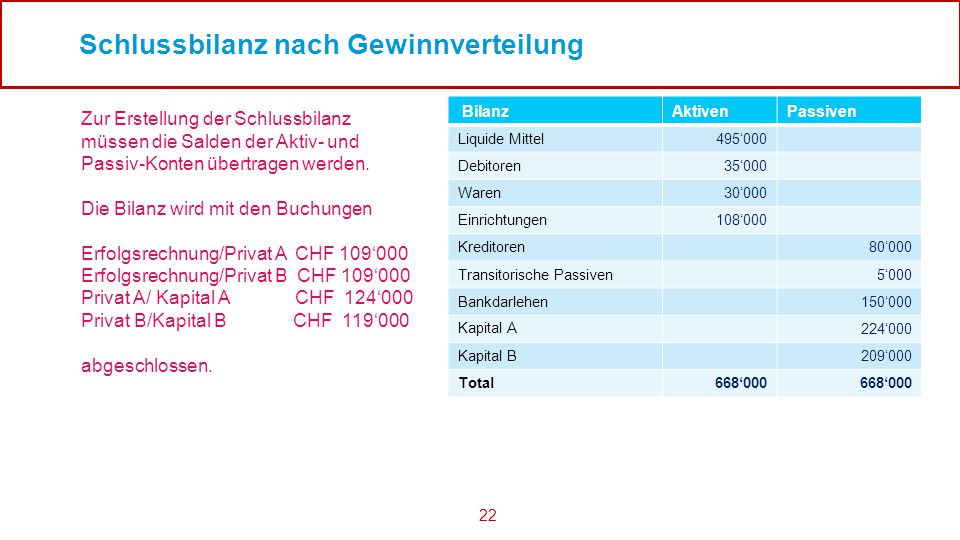 Die Landesjustizverwaltungen übermitteln die Daten nach Absatz 2 Nr. 1 bis 3 und 11 zum Unternehmensregister, soweit die Übermittlung für die Eröffnung eines Zugangs zu den Originaldaten über die Internetseite des Unternehmensregisters erforderlich ist.